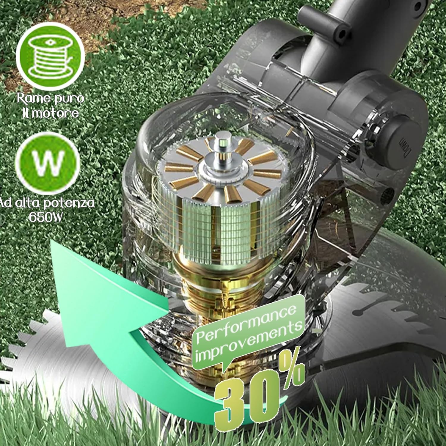 Draadloze Accu Grastrimmer 21V - Telescopische Heggenschaar met 4 Soorten Messen - Zwart