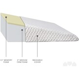 Milliard Orthopedisch Wigkussen met traagschuim - Wit