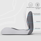 Orthopedisch zitkussen met rugleuning, zijdelingse ondersteuning en comfort, zitkussen voor bureaustoel en auto, ergonomisch, zitkussen, stuitbeenkussen, stoelkussen, zitring voor stuitbeenontlasting