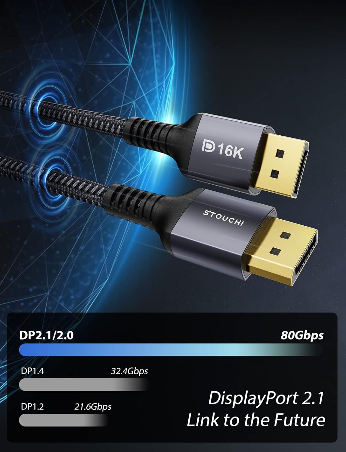 DisplayPort 2.1 Kabel 80Gbps - 16K @60Hz - 28% Korting