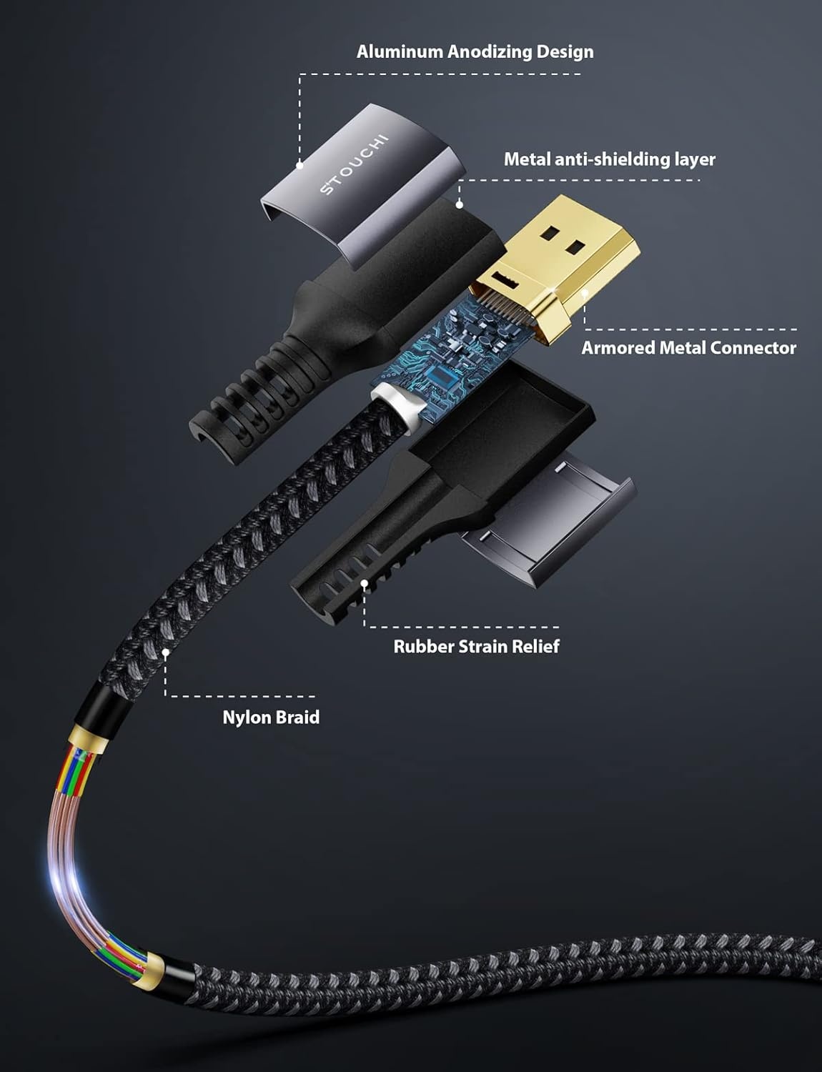DisplayPort 2.1 Kabel 80Gbps - 16K @60Hz - 28% Korting