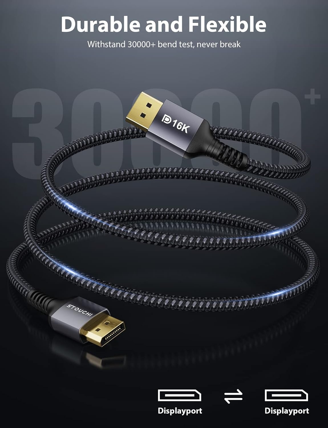 DisplayPort 2.1 Kabel 80Gbps - 16K @60Hz - 28% Korting