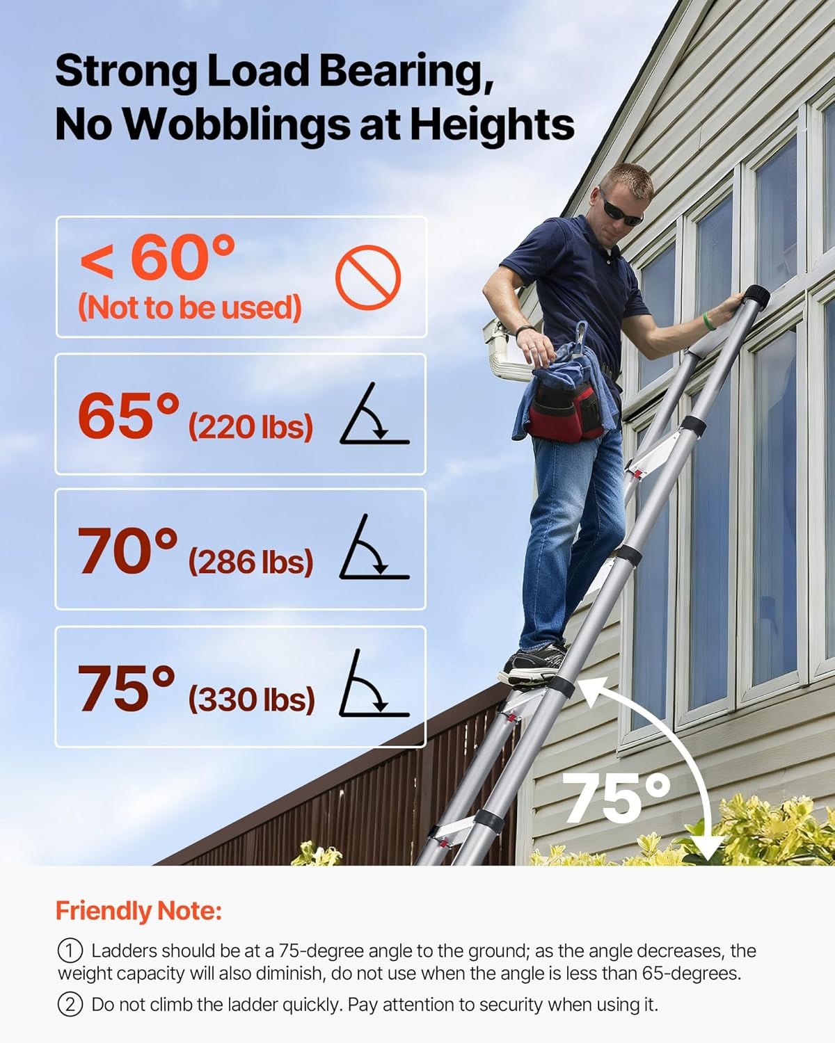 Uitschuifbare Telescoopladder 3.8m Aluminium (54% Korting!)