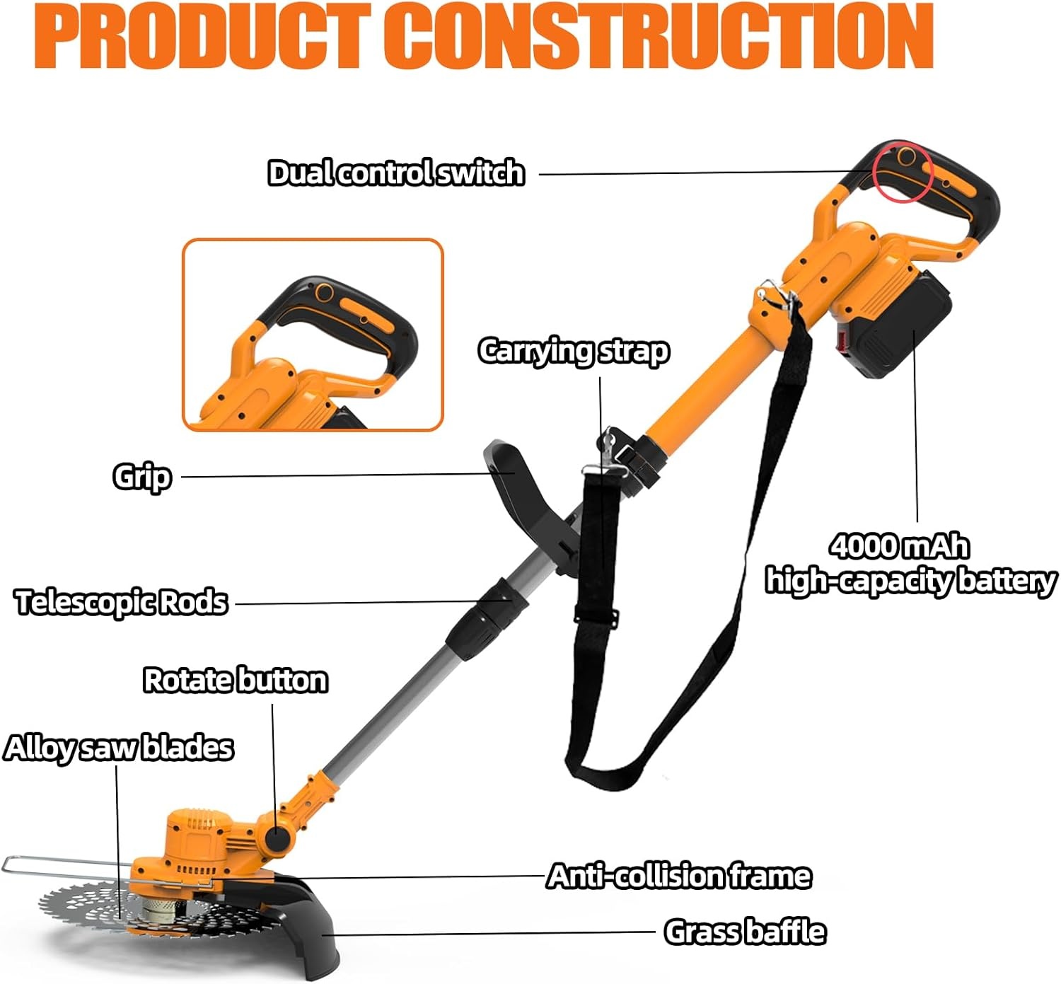 Accu Grastrimmer & Bosmaaier 21V - 54% Korting
