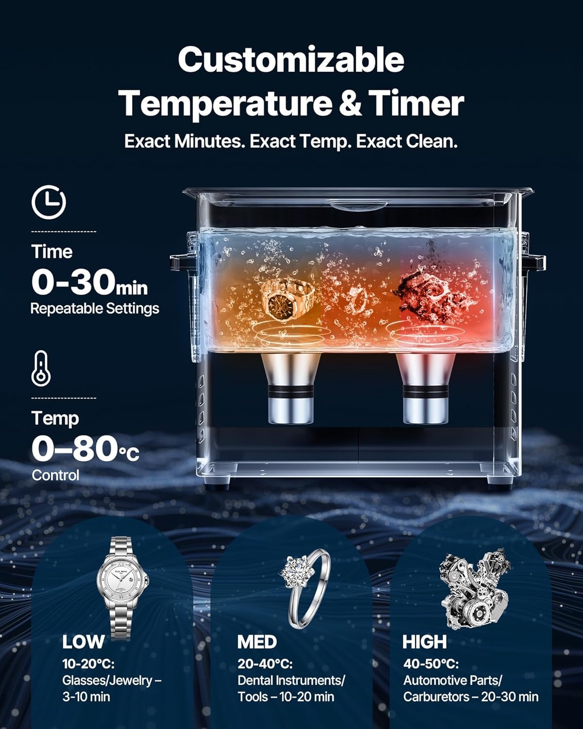 Ultrasoonreiniger 6L Professioneel 120W - 29% Korting!