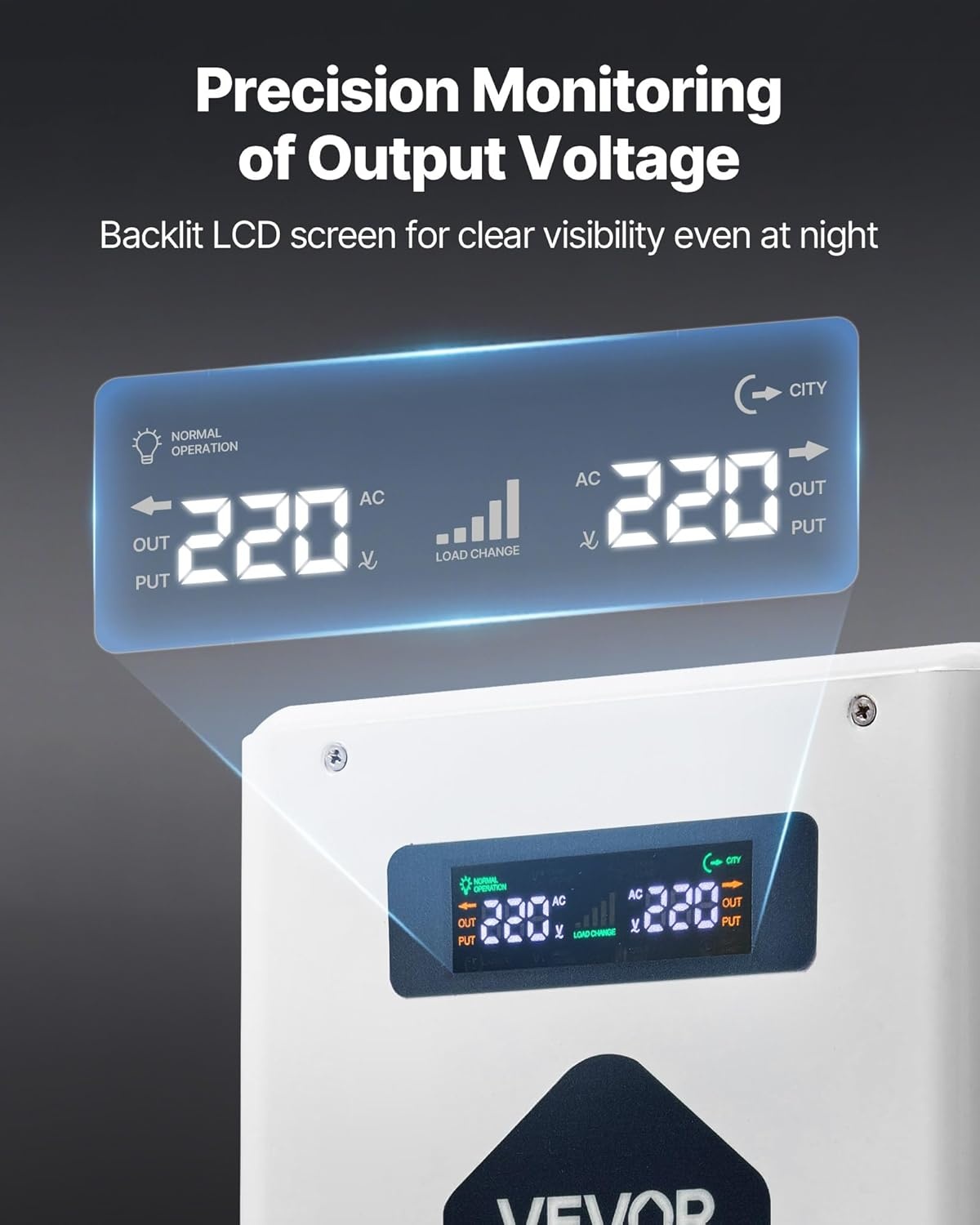 Krachtige Spanningsomvormer 110V naar 220V, 2000VA, met USB, Type-C, LCD