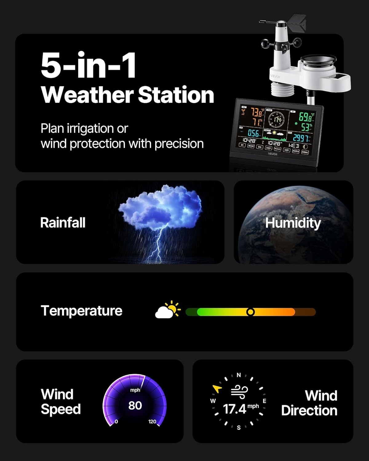 Weerstation 5-in-1 | 7,5" VA Display | Wi-Fi | Zwart