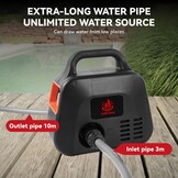 ONEVAN Accu Waterpomp 600L/u, Elektrische Tuinpomp met Vermogensindicator en 2 Accu's (Zwart, Klein)