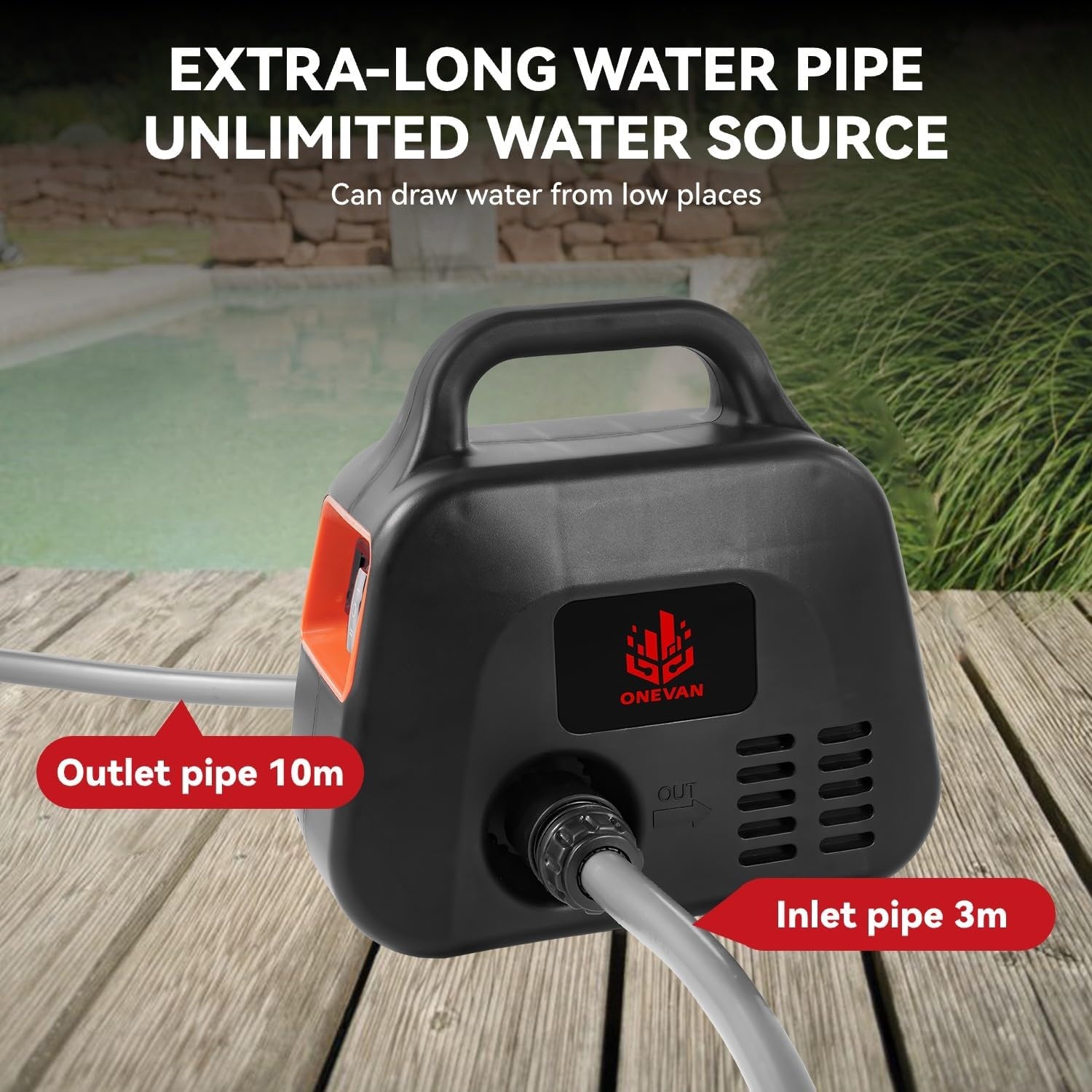 ONEVAN Accu Waterpomp 600L/u, Elektrische Tuinpomp met Vermogensindicator en 2 Accu's (Zwart, Klein)