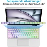 SENGBIRCH Magic Keyboard met Cover en Trackpad voor iPad Air 13" (2024/2025) en iPad Pro 12.9" - QWERTZ Duits, Wit