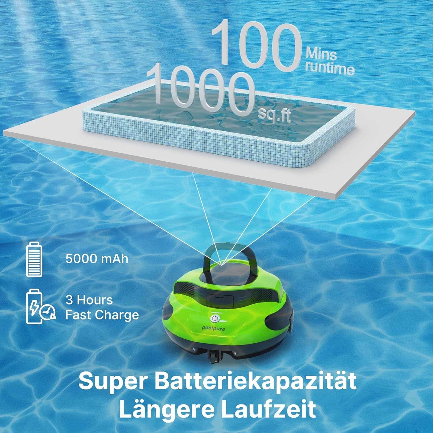 POOLPURE Zwembadrobot, 100 Min. Krachtige Reiniging, Dubbele Motor, IPX8 Waterdicht, Snoerloos met Batterij, Zwart/Blauw
