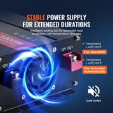 VEVOR Pure sinusgolf-vermogensomvormer, 1000 W DC 12 V naar AC 230 V afstandsbediening voor kleine huishoudelijke apparaten, smartphone, pc