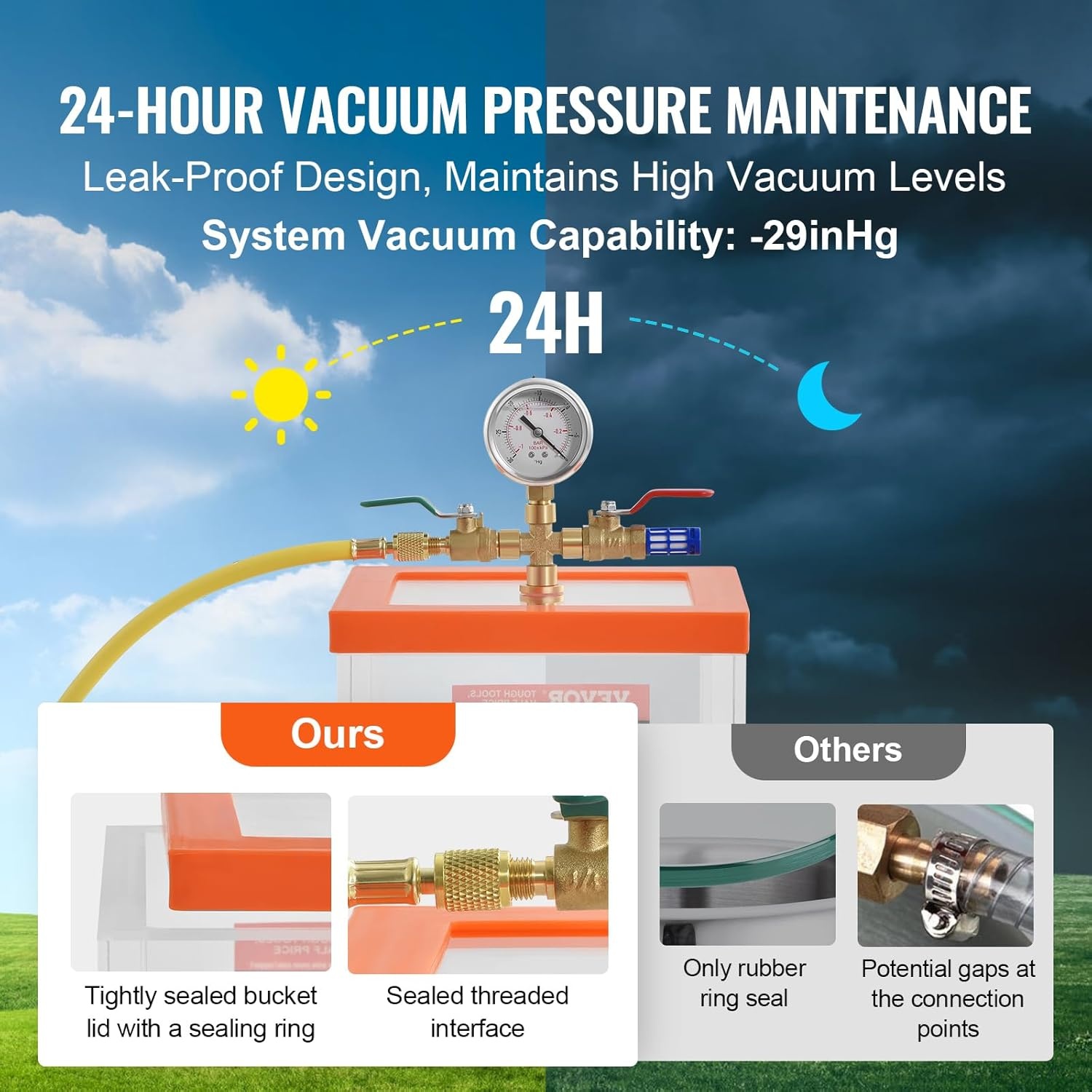 VEVOR Vacuümkamer 7,57 l, multifunctionele acryl vacuüm ontgassingskamer, transparante vacuümkamer voor het ontgassen van hars, ontgassing, ontgassing van gips, vacuümafzuiging acryl