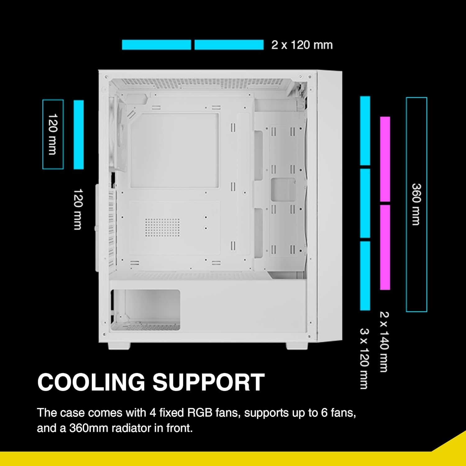 GAMDIAS AURA GC2 ELITE WH A PC Behuizing Mid Tower Wit met Gehard Glas en 4x 120mm ARGB Fans