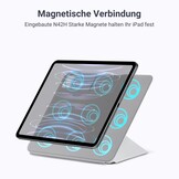 iPad Air 13" 2024 & Pro 12.9" Hoes | Wit, Lichtgewicht 325g, PU Leer, Penhouder, Standaard, 76% Korting