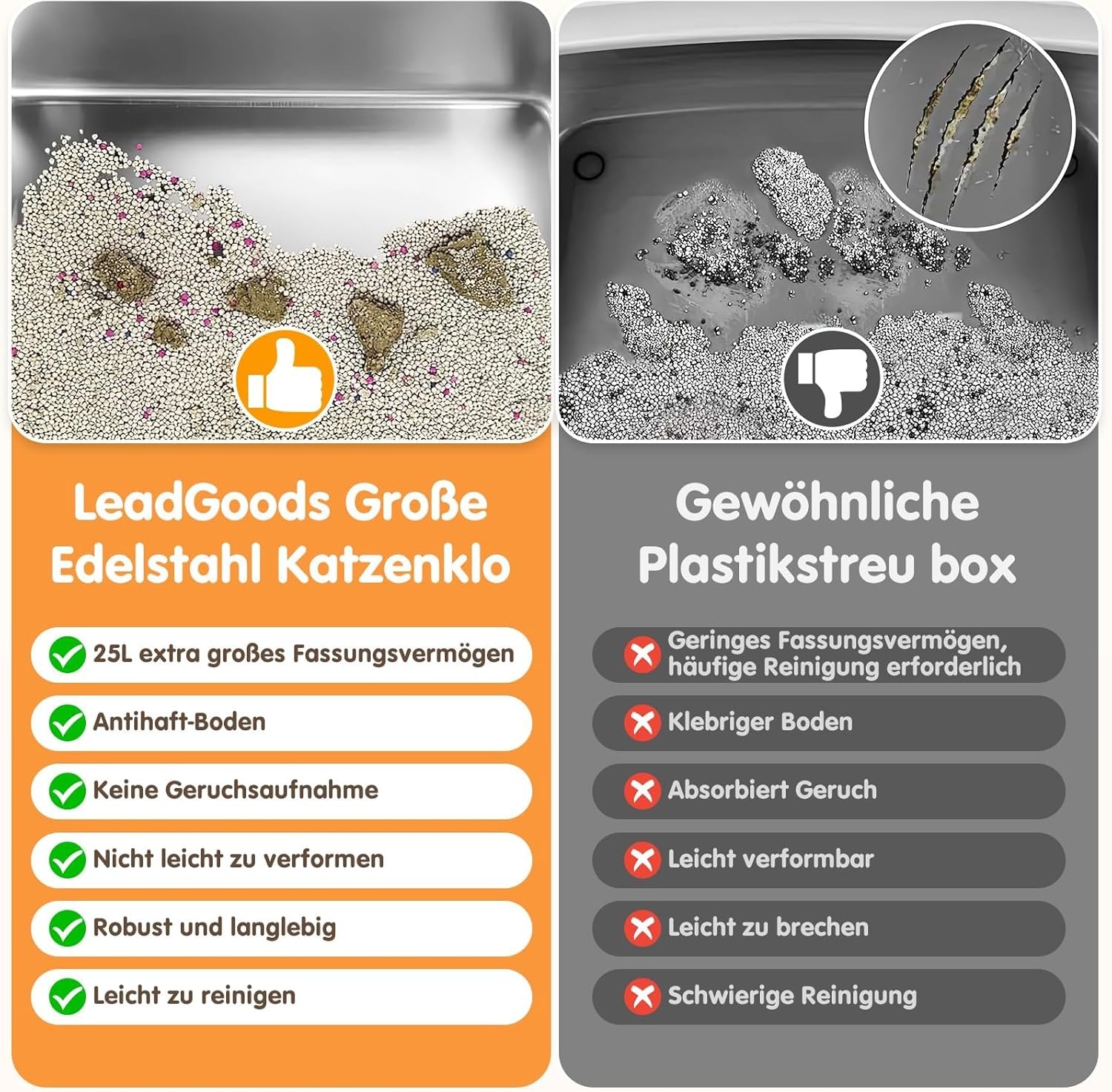 XXL Gesloten Kattenbak RVS - 60x40cm - Lekvrij & Geurloos - 29% Korting