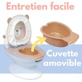 Zindelijkheidspotje Kind | Mini Toilet met Spoelgeluid & Anti-spatrand | 34% Korting