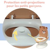 Zindelijkheidspotje Kind | Mini Toilet met Spoelgeluid & Anti-spatrand | 34% Korting