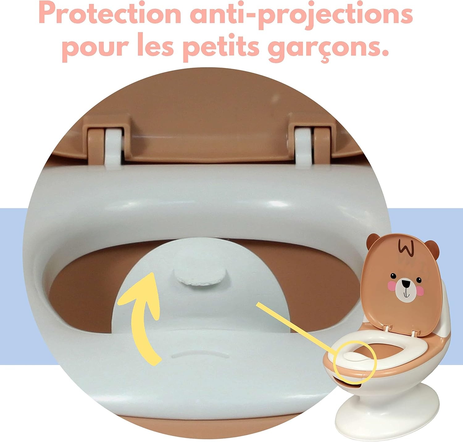 Zindelijkheidspotje Kind | Mini Toilet met Spoelgeluid & Anti-spatrand | 34% Korting