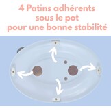 Zindelijkheidspotje Kind | Mini Toilet met Spoelgeluid & Anti-spatrand | 34% Korting