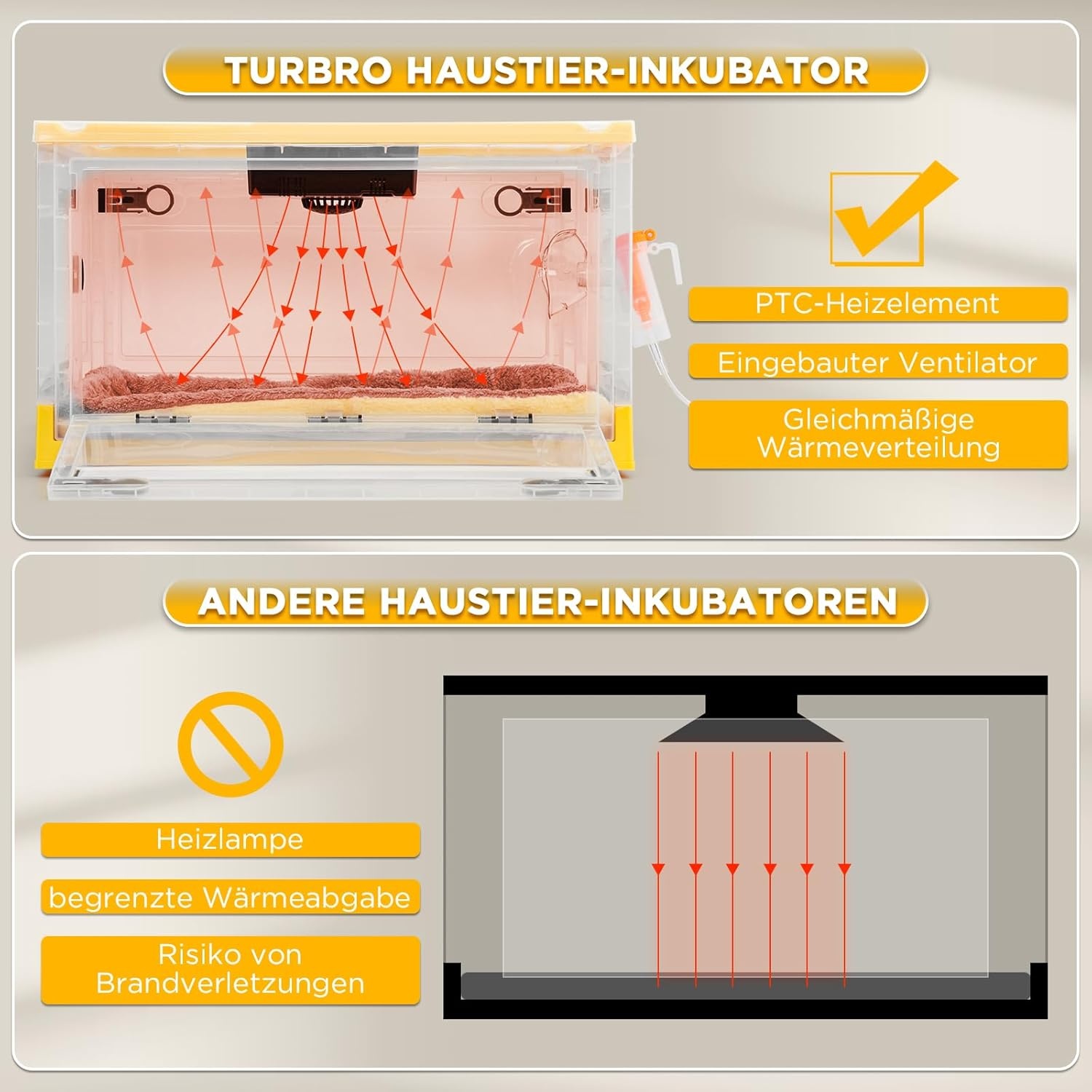TURBRO PH55 Puppy/Kitten Incubator - 34% Korting