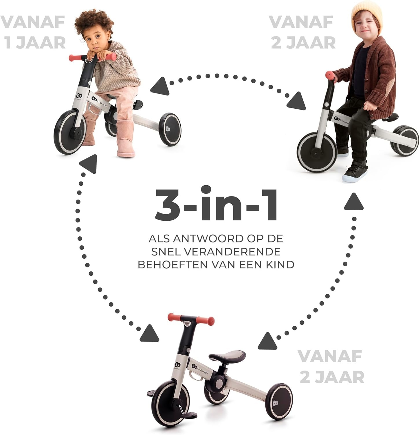 Kinderkraft 4TRIKE 3-in-1 Driewieler en Loopfiets - Geel