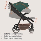 Lionelo Mira Kinderwagen Groen – Lichtgewicht wandelwagen tot 22 kg