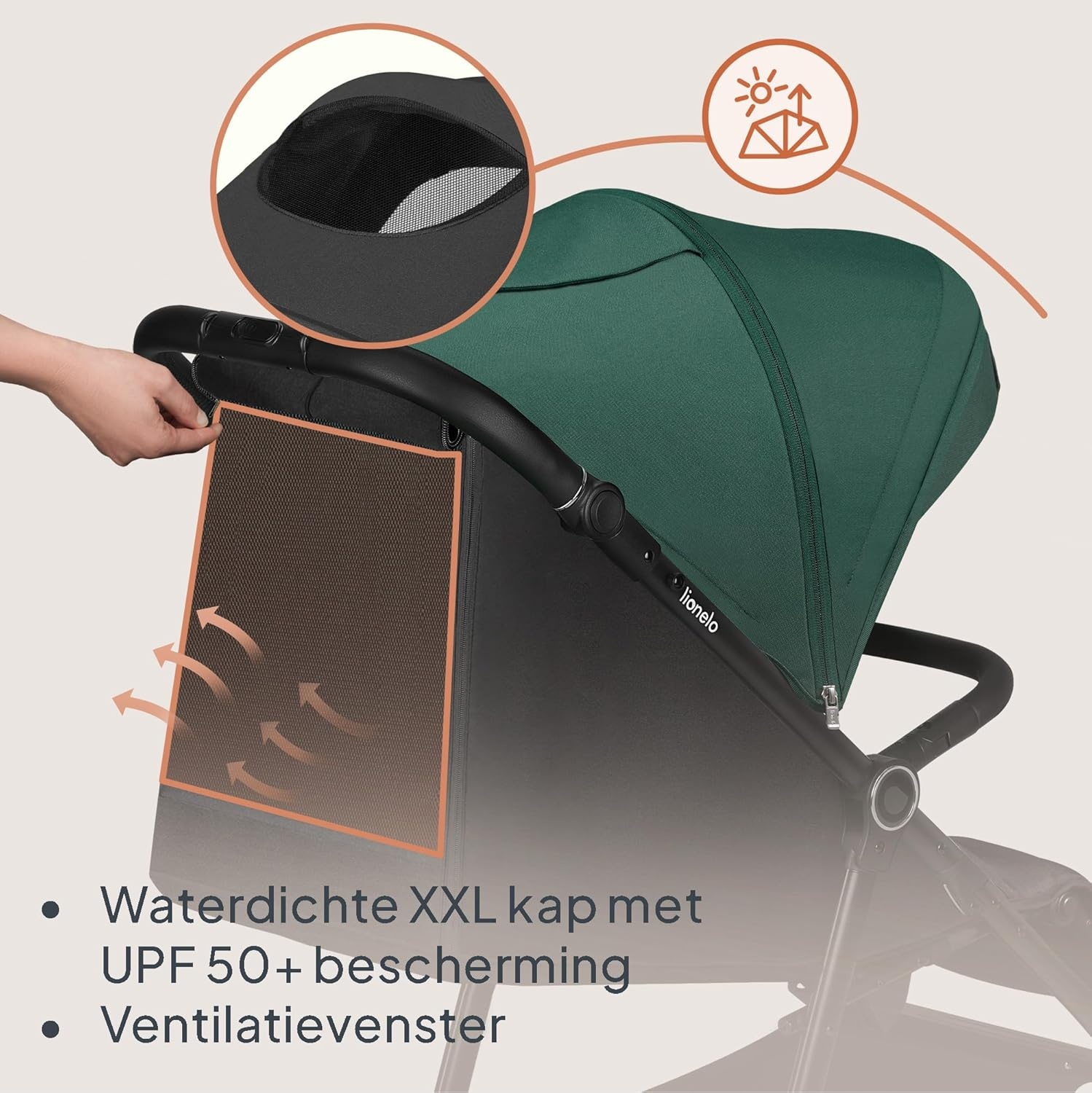 Lionelo Mira Kinderwagen Groen – Lichtgewicht wandelwagen tot 22 kg