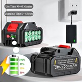 Draadloze Grasmaaier met 2x 21V 4.0Ah Accu's en 3 Bladen - 3-in-1 Telescopische Bosmaaier