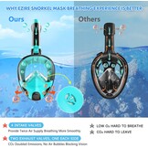 Seaview Snorkelmasker, volgelaatsmasker, 180 graden, duikmasker voor volwassenen en kinderen, anti-lek en anti-condens-snorkelset