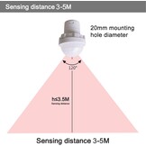 Greluma 5 stuks 110V/220V PIR-infraroodsensorschakelaar, mini-infraroodbewegingsdetector voor binneninstallatie