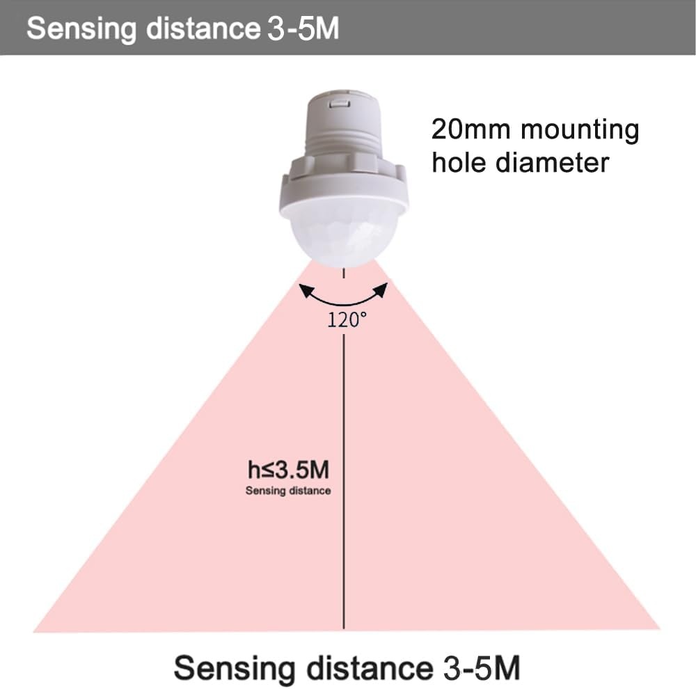 Greluma 5 stuks 110V/220V PIR-infraroodsensorschakelaar, mini-infraroodbewegingsdetector voor binneninstallatie