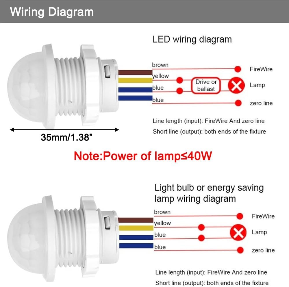 Greluma 5 stuks 110V/220V PIR-infraroodsensorschakelaar, mini-infraroodbewegingsdetector voor binneninstallatie