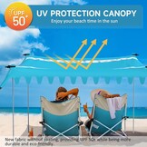VILLEY Strandtent, Draagbare Zonnescherm Zonnedak Zonnenschuilplaats UPF50+, 3m x 3,3m, voor 6 Personen, met 4 Aluminium Palen en Opbergtas, Voor Strand, Camping, Blauw