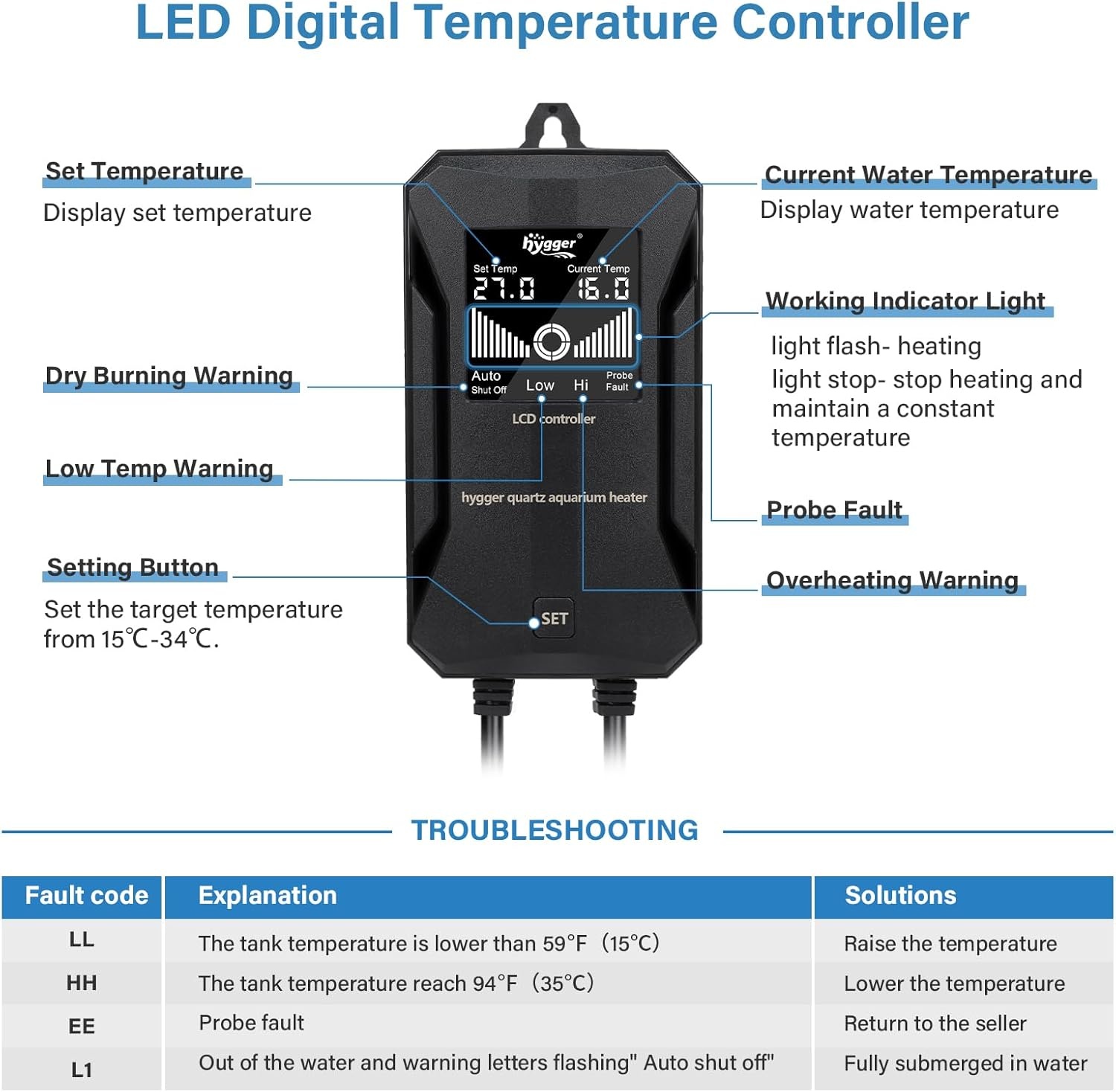 hygger Aquarium Verwarmer 800W met Externe Digitale LCD Controller voor Aquaria van 490-980L