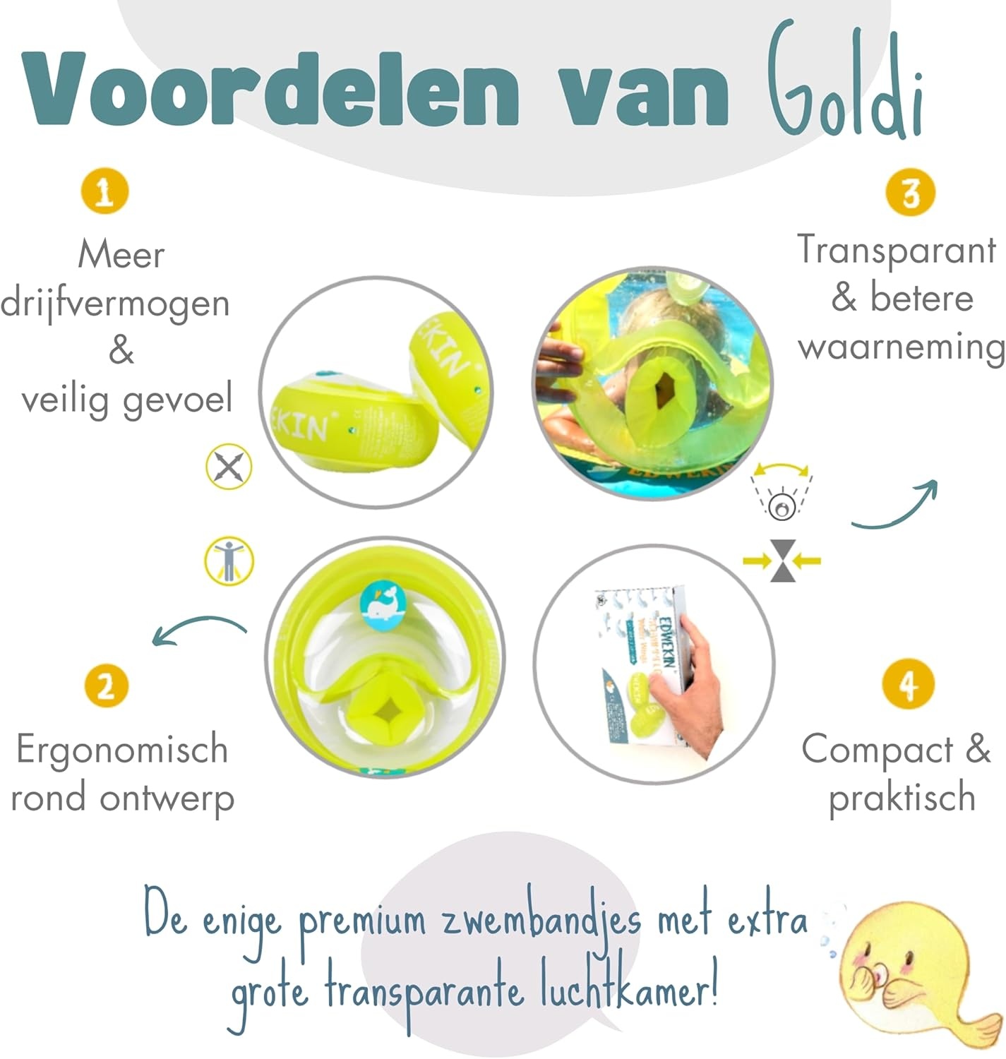 Zwemvleugeltjes Kinderen 1-6 Jaar | 33% Korting