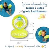 Zwemvleugeltjes Kinderen 1-6 Jaar | 33% Korting