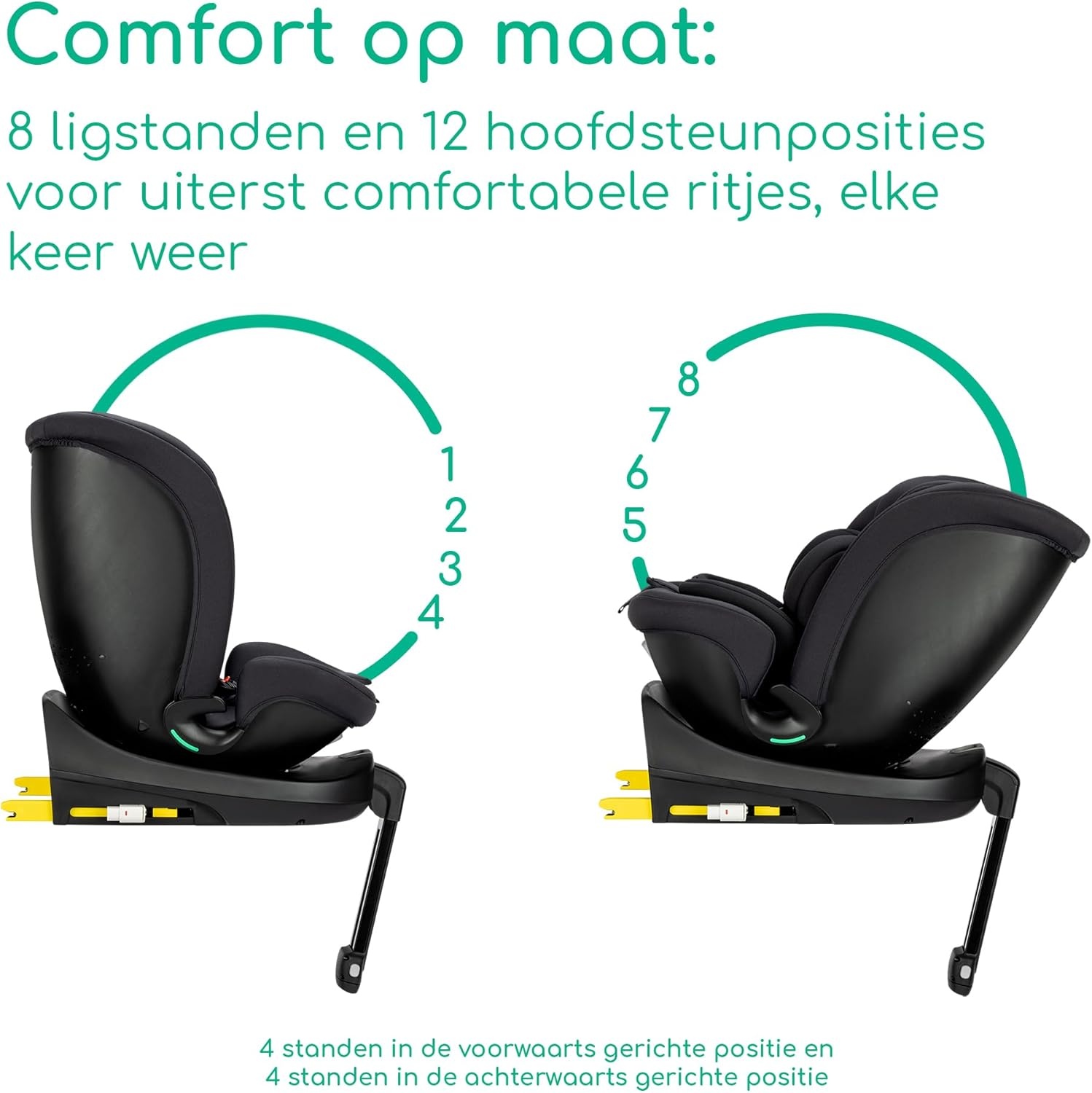 Autostoel 0-12 jaar 40-150 cm | 360° Draaibaar | i-Size | -55%