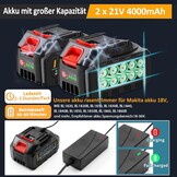 Accu Grastrimmer & Bosmaaier 4-in-1 - 750W Borstelloos - Incl. 2 Accu's