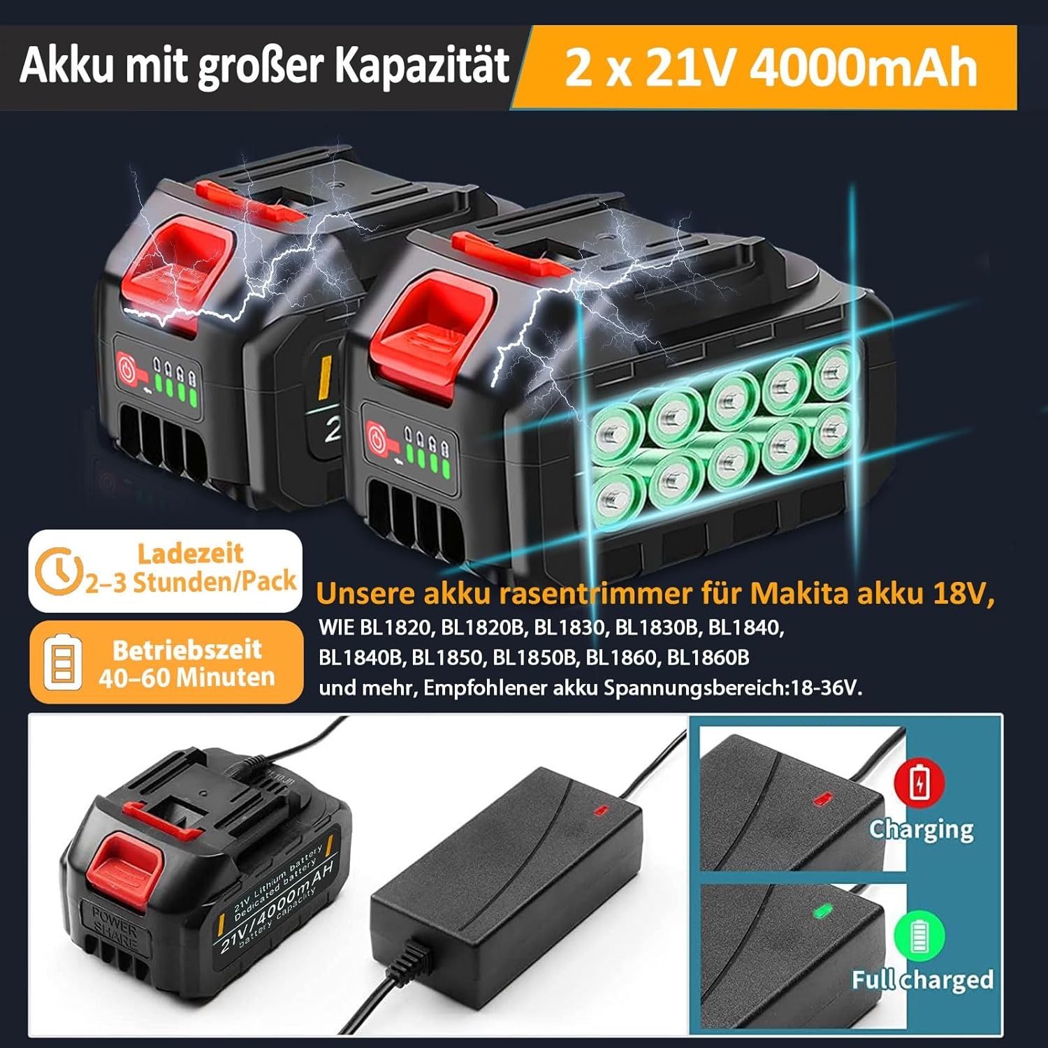 Accu Grastrimmer & Bosmaaier 4-in-1 - 750W Borstelloos - Incl. 2 Accu's