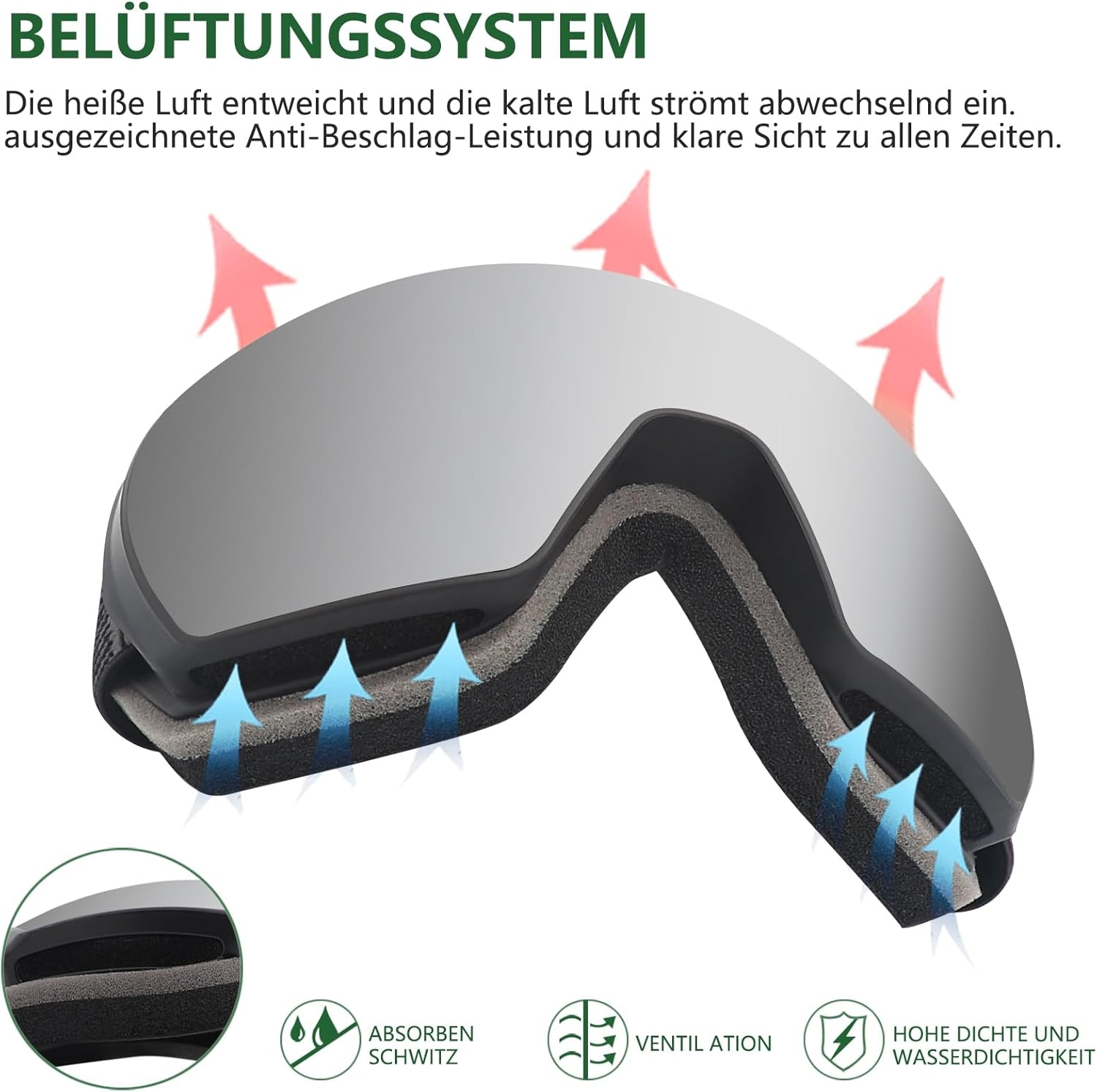 Skibril Volwassenen & Tieners | Helm & Bril Compatibel | Anti-Mist | UV400
