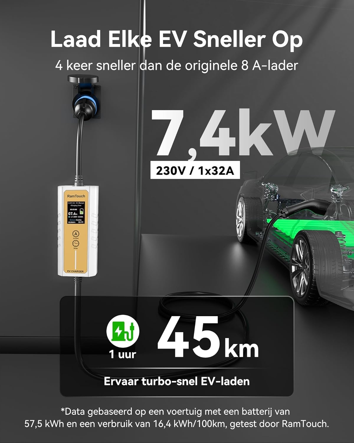 Mobiel Laadstation Type 2 | 7.4kW Elektrische Auto | 6.5m Kabel | 30% Korting