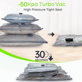 Vacuümzakken Set 15 Stuks met USB Pomp - Ruimtebesparing & Reizen