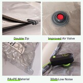 Vacuümzakken Set 15 Stuks met USB Pomp - Ruimtebesparing & Reizen