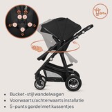 3-in-1 Kinderwagen Lionelo Bianka: Reiswieg, Buggy & Autostoel (55% Korting)