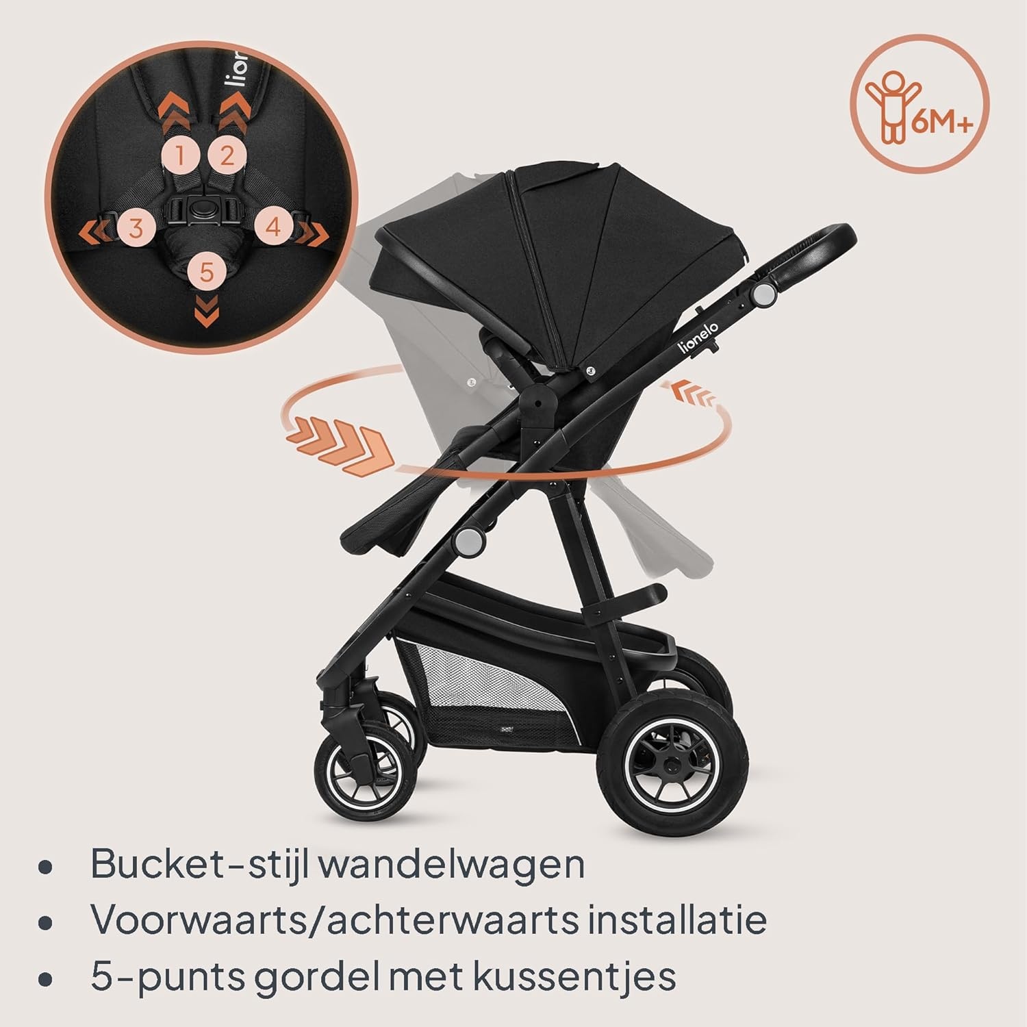 3-in-1 Kinderwagen Lionelo Bianka: Reiswieg, Buggy & Autostoel (55% Korting)