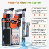 Aquariumfilter 150-225L | 8W Stil Extern Hang-on Filter met 29% Korting