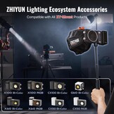 ZHIYUN Mini Softbox ZY Mount [Officieel] voor Molus X60/G60/X100, Cinepeer CX100 videolamp