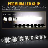 SKYWORLD Koppelbare LED Light Bar 240W met 12V DTP Kabelset - 6000K Wit
