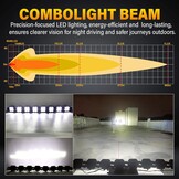 SKYWORLD Koppelbare LED Light Bar 240W met 12V DTP Kabelset - 6000K Wit